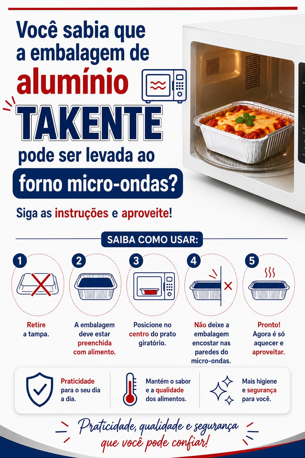 Instrução microondas